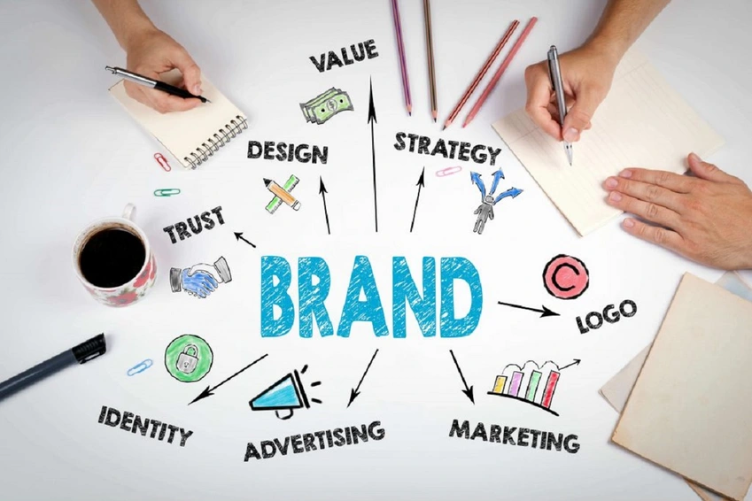 best branding agency in calicut